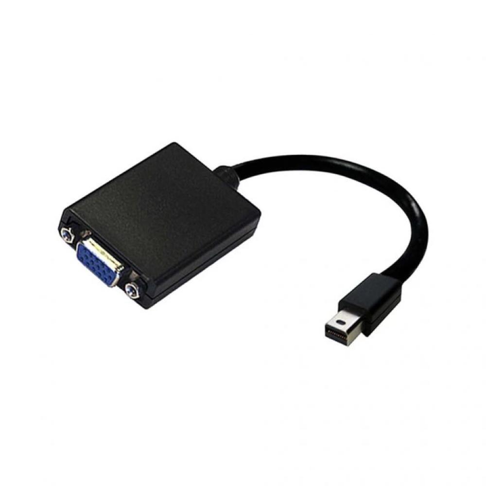 Cable adaptador VGA, HDMI, DVI, a Mini Display